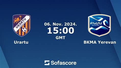 live draw yerevan|Football, Armenia: Urartu live scores, results, fixtures.